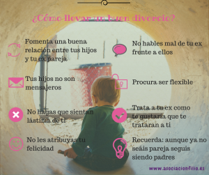 Divorcio colaborativo